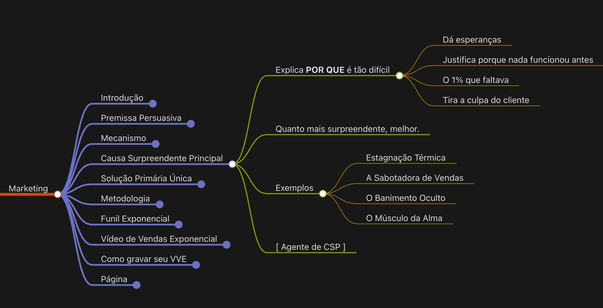 CausaSurpreendentePrincipal